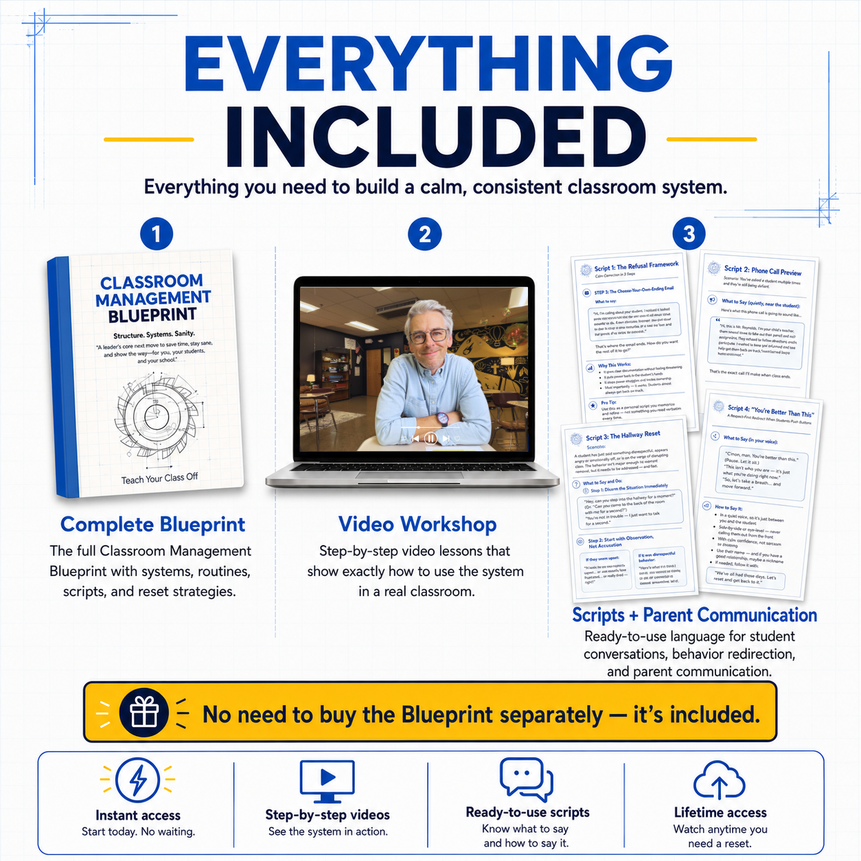 Classroom Management Blueprint Workshop