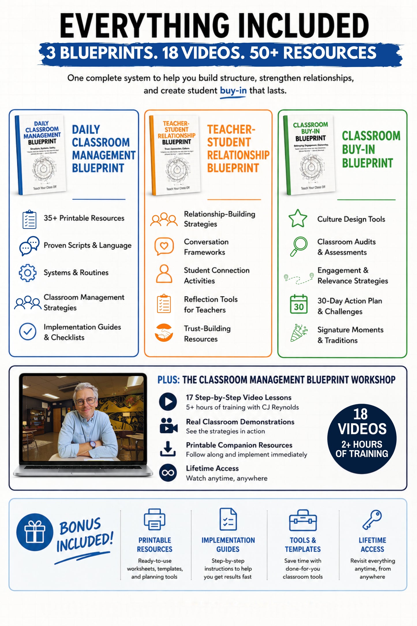 The Complete Classroom Culture System