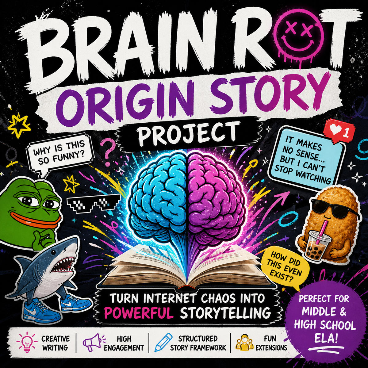 Brain Rot Origin Brain Rot Origin Story Project | High-Engagement Creative Writing Less ...