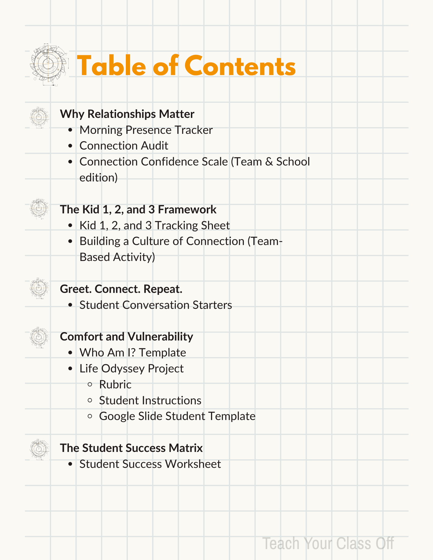 The Teacher-Student Relationship Blueprint